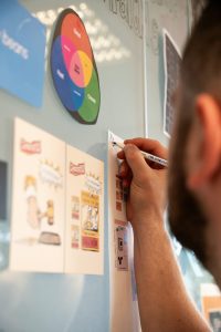 Meta Ads Agency